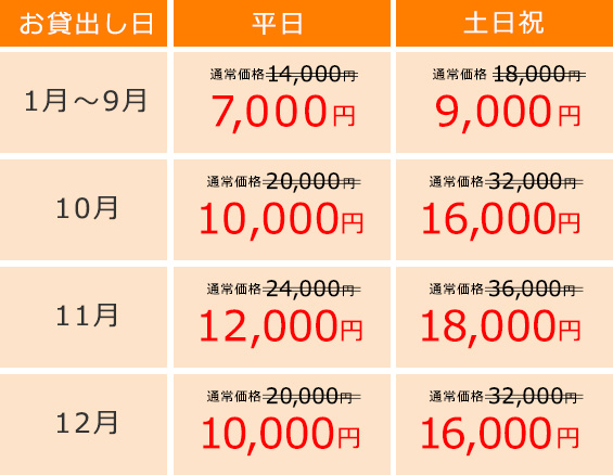 着物レンタルのみ