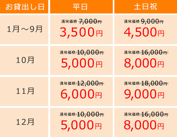 着物レンタルのみ