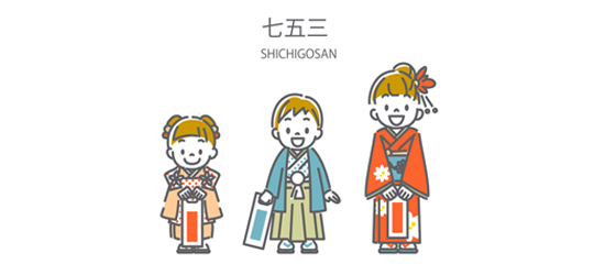 七五三でお祝いはあげる？あげない？相場や渡すタイミングなど